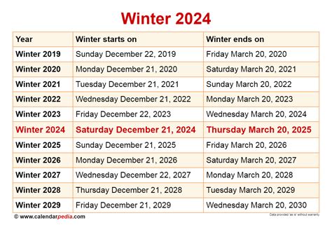 winter olympics 2024 dates usa|More.